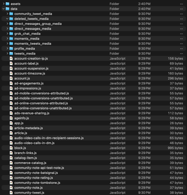 Mac Finder window showing the expanded “data” folder within a downloaded X archive, listing multiple subfolders (such as tweets_media, direct_messages_media, profile_media) and numerous JavaScript (.js) files including account.js, ad-impressions.js, and community-tweet.js.