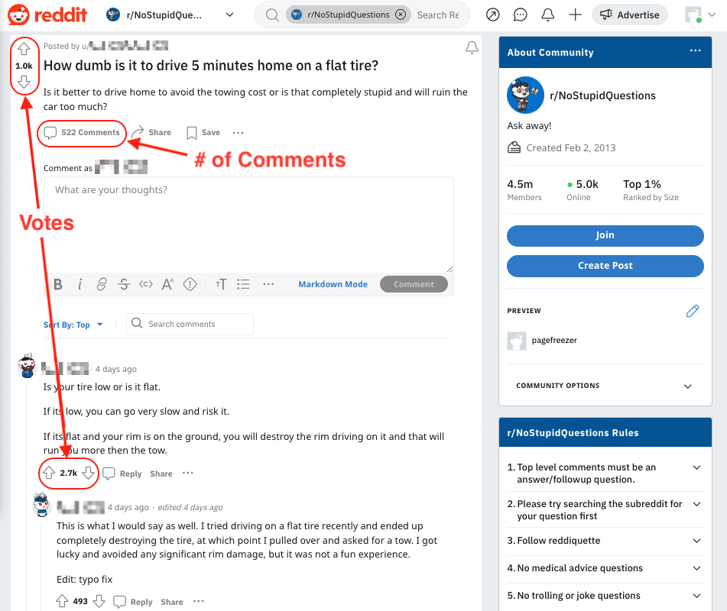 Figure 2 - an average reddit post, with blur, highlighting comments and # of votes