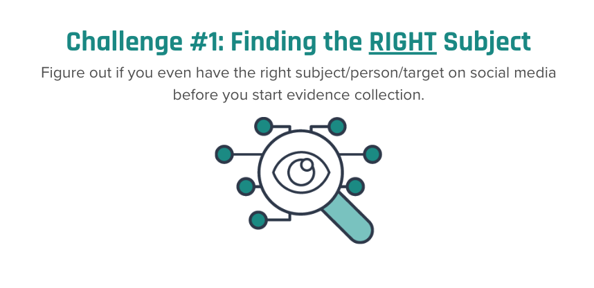 Illustration of a magnifying glass over an eye with the title “Challenge #1: Finding the RIGHT Subject.” The subtitle explains the importance of confirming a target's identity on social media before collecting evidence.