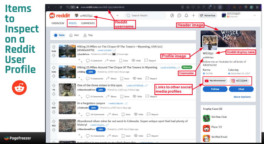 Screenshot of a Reddit user profile annotated with labels such as Reddit username, display name, profile image, header image, post history, and links to other social media profiles. The graphic emphasizes important elements for identifying and verifying a user.
