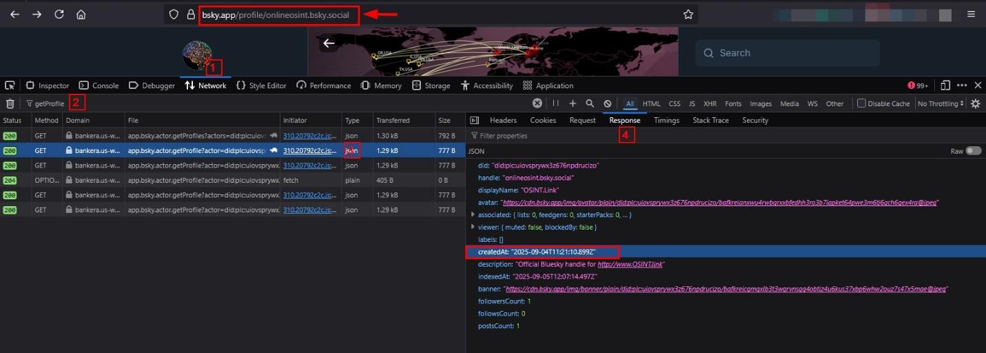 Browser developer tools screenshot showing Bluesky profile metadata retrieval. The page bsky.app/profile/onlineosint.bsky.social is open. In the Network tab, the getProfile JSON response shows "createdAt": "2025-09-04T11:21:10.899Z", indicating the account creation date. Steps 1–4 are annotated to guide users in finding this information.