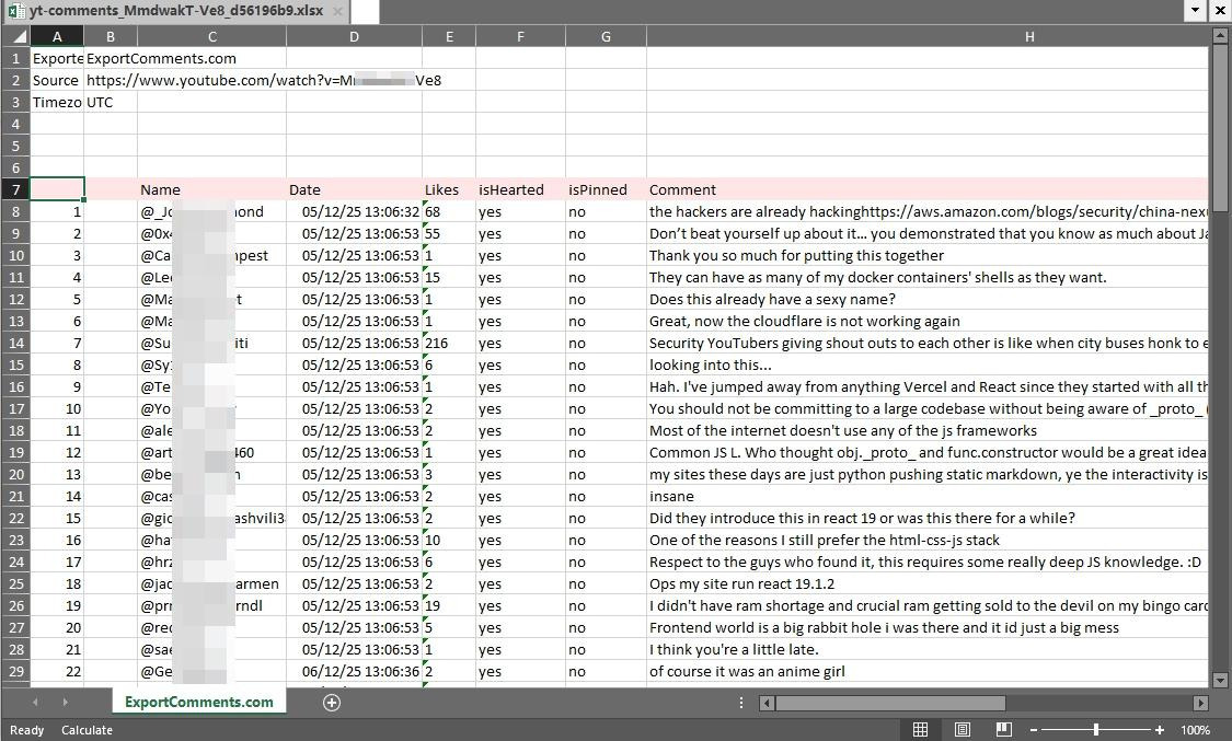 Spreadsheet showing exported YouTube comments, including columns for username, date, number of likes, whether the comment was hearted or pinned, and the full comment text.